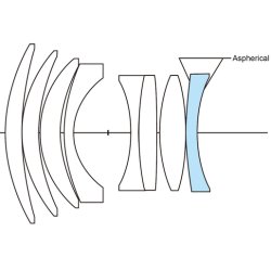 Voigtlnder Nokton 1,5/50 mm II M.C. VM Asph., slv, Objektiv