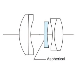 Voigtlnder Heliar 2,8/40 mm asph. VM sort, Objektiv