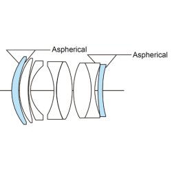 Voigtlnder Nokton Asph. 40mm F1.2 t/Nikon Z