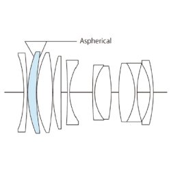 Voigtlnder Macro APO-Lanthar 2,0/65 mm Asph. E sort, Objektiv