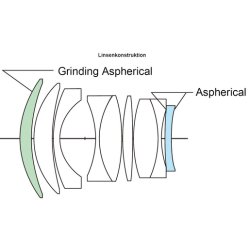 Voigtlnder Nokton 1,0/50 mm Nikon Z-Mount, Asph., sort, Objektiv