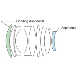 Voigtlnder Nokton 0,9/35 mm Fujifilm X-Mount Asph. sort, Objektiv