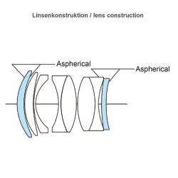 Voigtlnder Nokton 1,2/40 mm Canon RF-Mount, Asph., sort, Objektiv