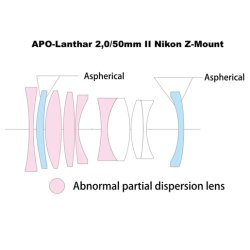 Voigtlnder APO-Lanthar 2,0/50mm II Nik. Z-Mount, Asph., sort, Objektiv