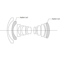 Voigtlnder Hyper Wide Heliar 5,6/10 mm Asph. VM sort, Objektiv