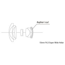 Voigtlnder Super Wide Heliar 4,5/15 mm III Asph. VM sort, Objektiv
