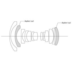 Voigtlnder Hyper Wide Heliar 5,6/10 mm Asph. E-mount sort, Objektiv